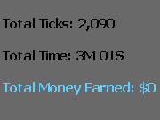 Multiplicative Idle
