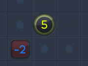 Sum Points Levels Pack